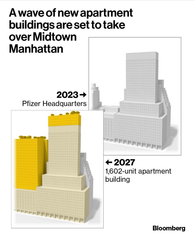 pfizer manhattan.jpg
